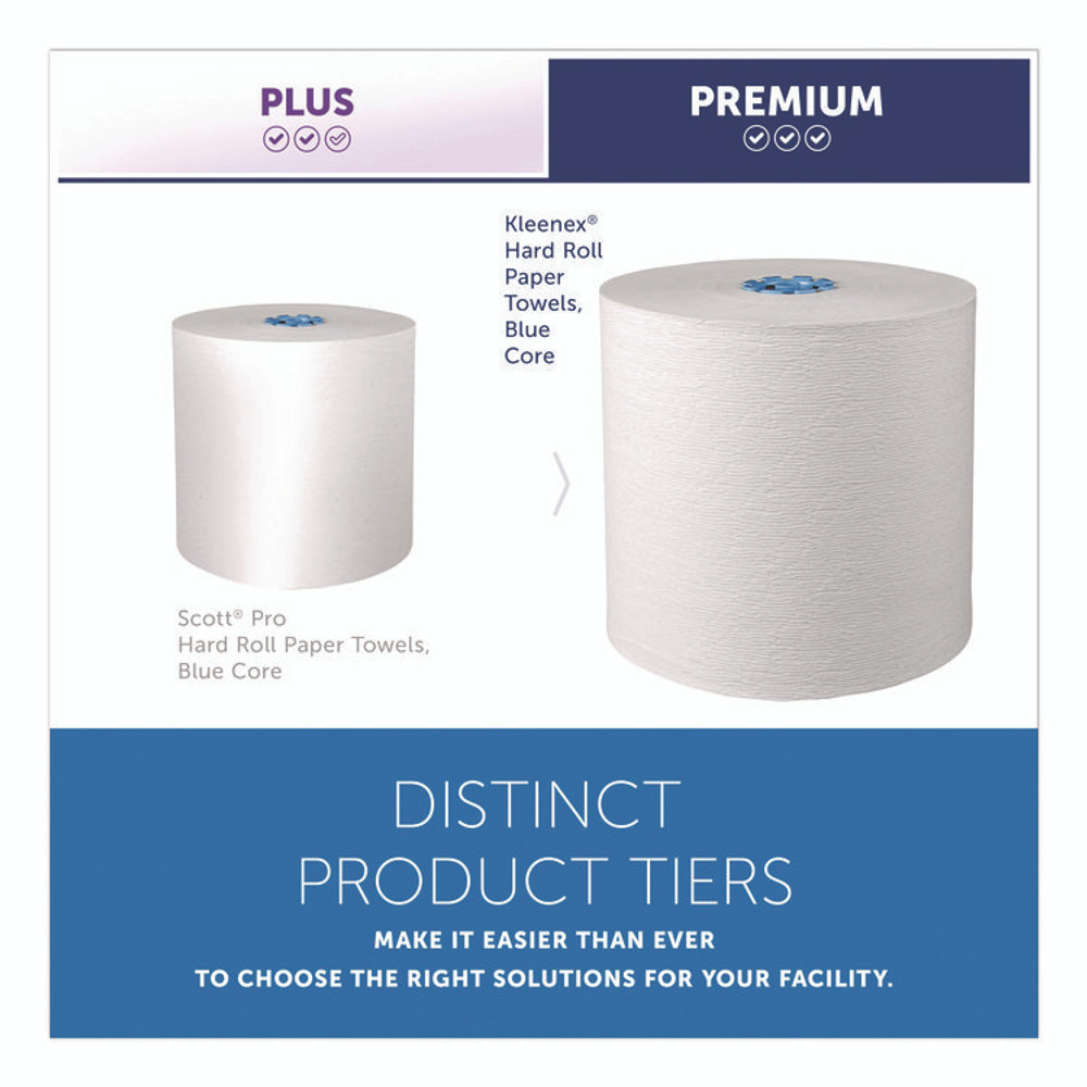 KIMBERLY-CLARK PROFESSIONAL Kleenex® 25639 Hard Roll Paper Towels with Premium Absorbency Pockets with Colored Core, Gray Core, 1-Ply, 7.5" x 700 ft, White, 6 Rolls/CT