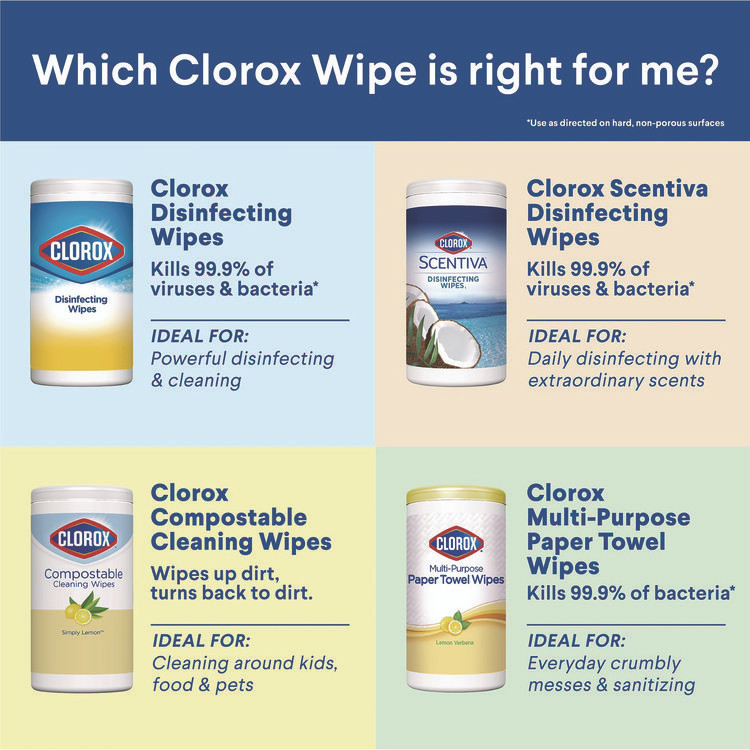 CLOROX SALES CO. 60040 Scentiva Bleach Free Cleaning Wipes, 7.75 x 7, Tuscan Lavender and Jasmine, 75/Canister