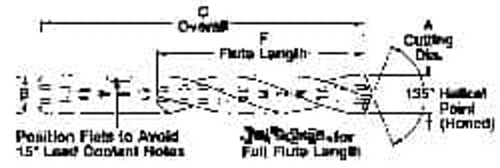 CJT 29704062 Screw Machine Length Drill Bit: 0.4062" Dia, 135 &deg;, Carbide Tipped