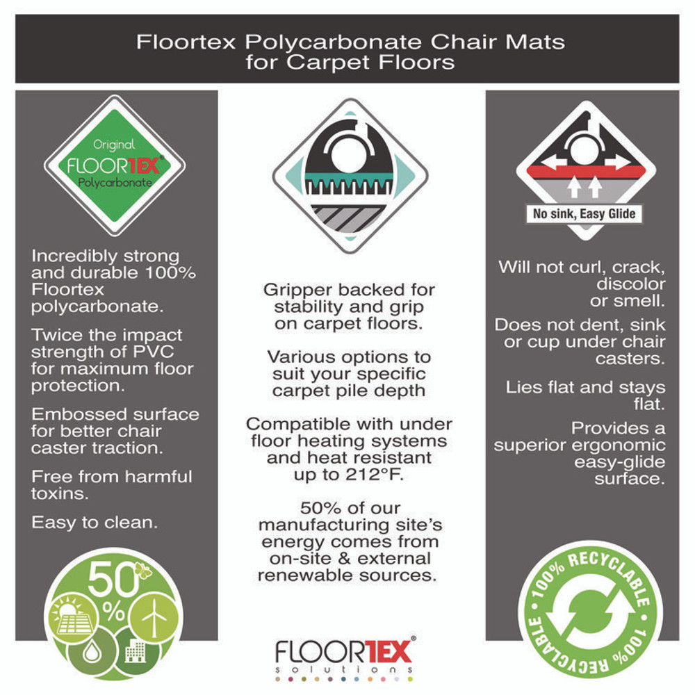 FLOORTEX ER1115223ER Cleartex Ultimat Polycarbonate Chair Mat for Low/Medium Pile Carpet, 48 x 60, Clear