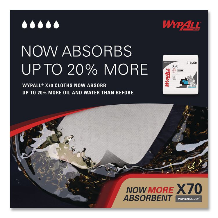 KIMBERLY-CLARK PROFESSIONAL WypAll® 41200 X70 Cloths, 1/4 Fold, 12.5 x 12, White, 76/Pack, 12 Packs/Carton