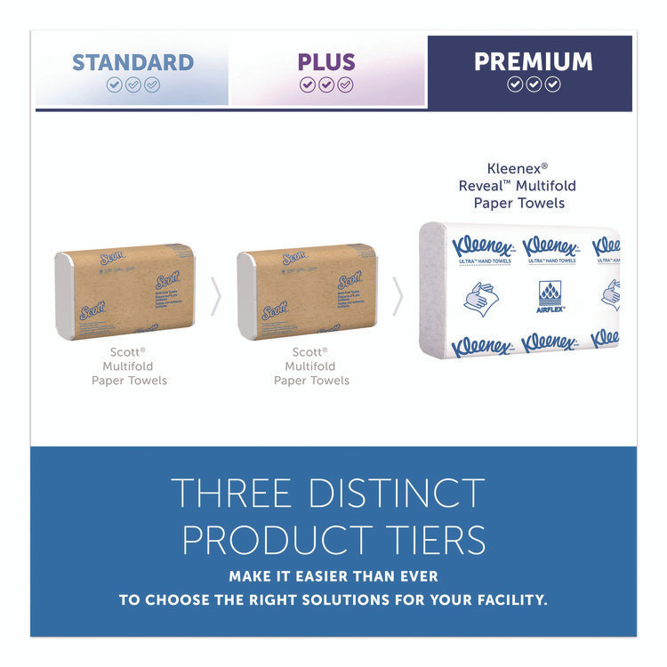 KIMBERLY-CLARK PROFESSIONAL Kleenex® 46321 Reveal Multi-Fold Towels, 2-Ply, 8 x 9.4, White, 16/Carton