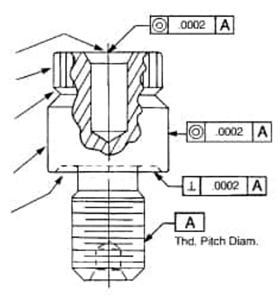 MSC MTPM8 Tapped Hole Location Gages; Thread Length (Decimal Inch): 0.25mm; 0.25in ; UNSPSC Code: 27111800