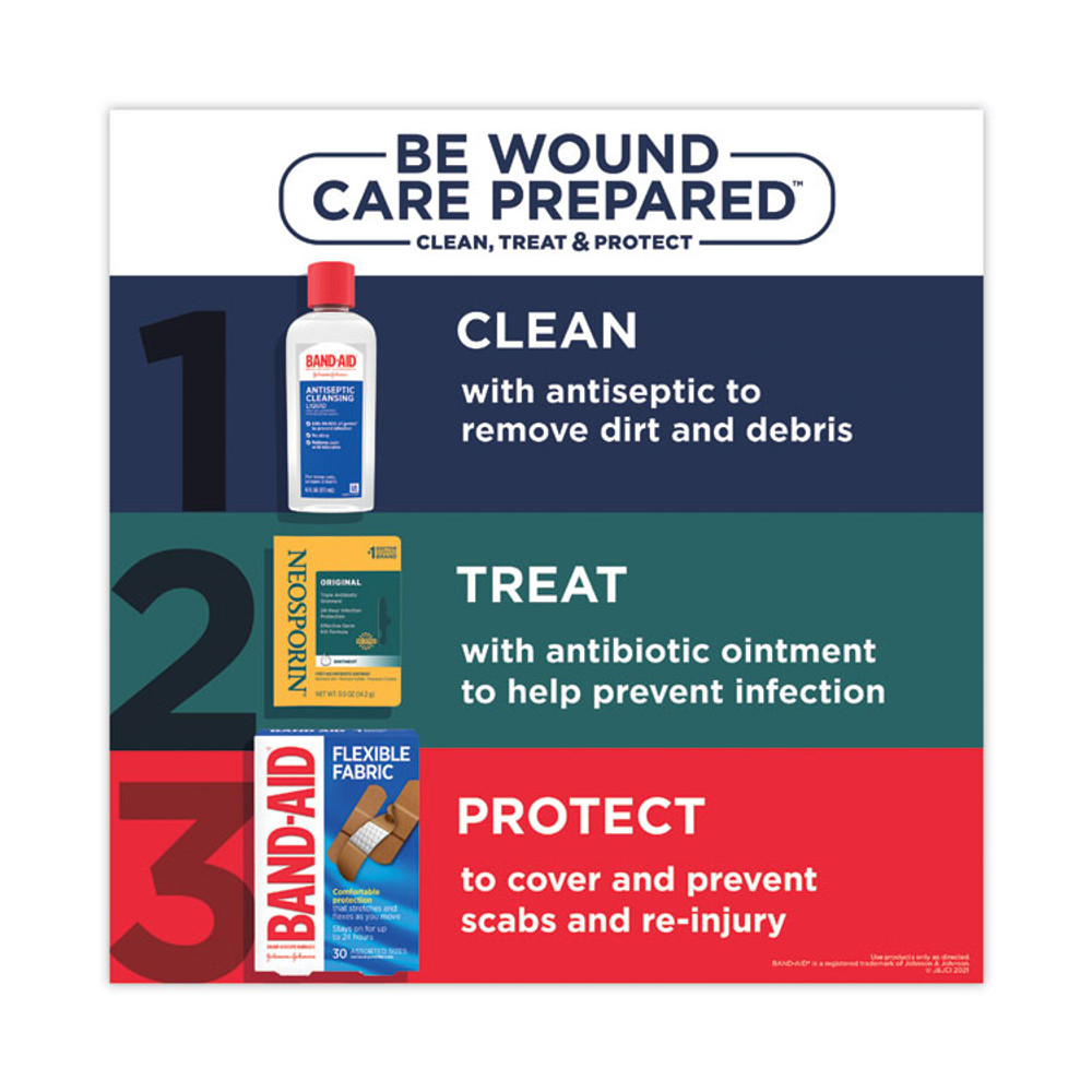 JOHNSON & JOHNSON Neosporin® 512376900 Antibiotic Ointment, 0.03 oz Packet, 144/Box