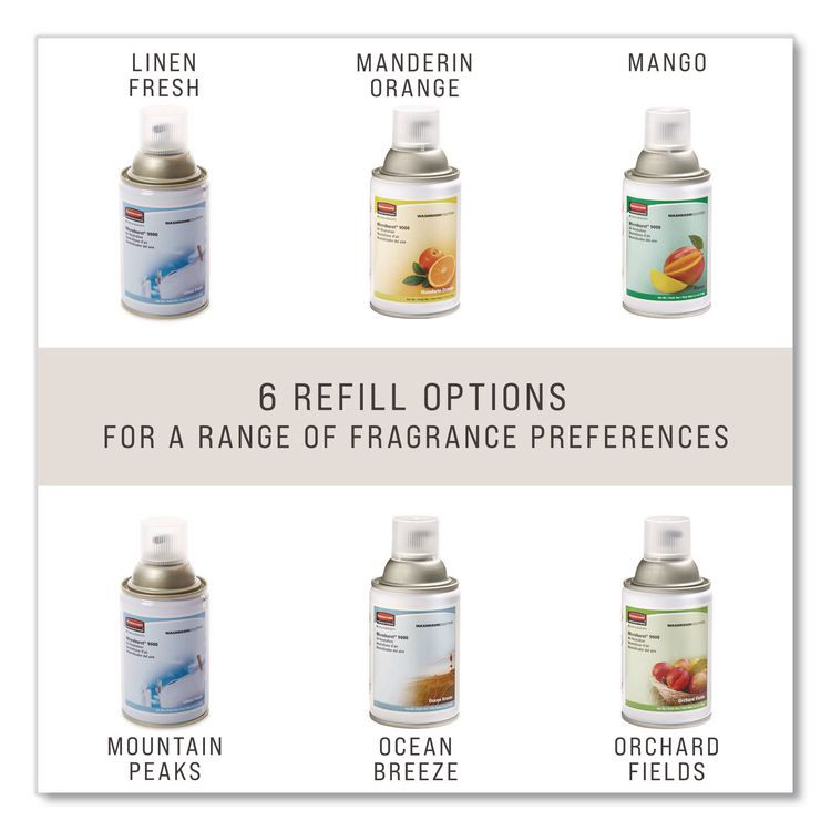 RUBBERMAID COMMERCIAL PROD. 1793535 TC Microburst Odor Control System 9000 LCD, 3.6 x 4.33 x 8.75, White