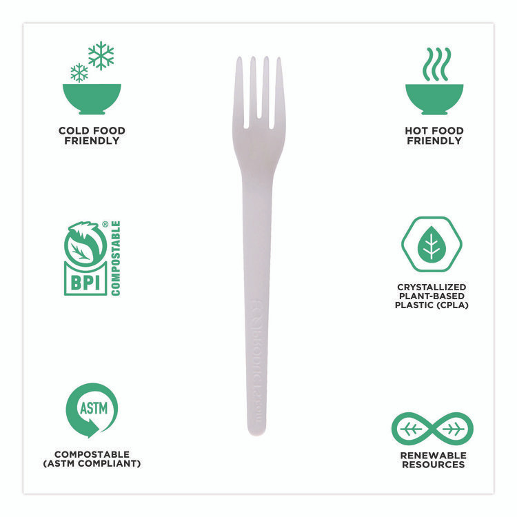 ECO-PRODUCTS,INC. EPS012W Plantware Compostable Cutlery, Fork, Plastic, White, 1,000/Carton