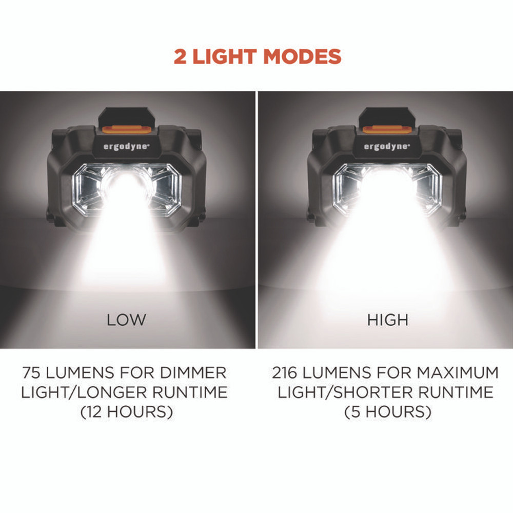 TENACIOUS HOLDINGS, INC. ergodyne® 60290 Skullerz 8978 Intrinsically Safe Headlamp Light, Black