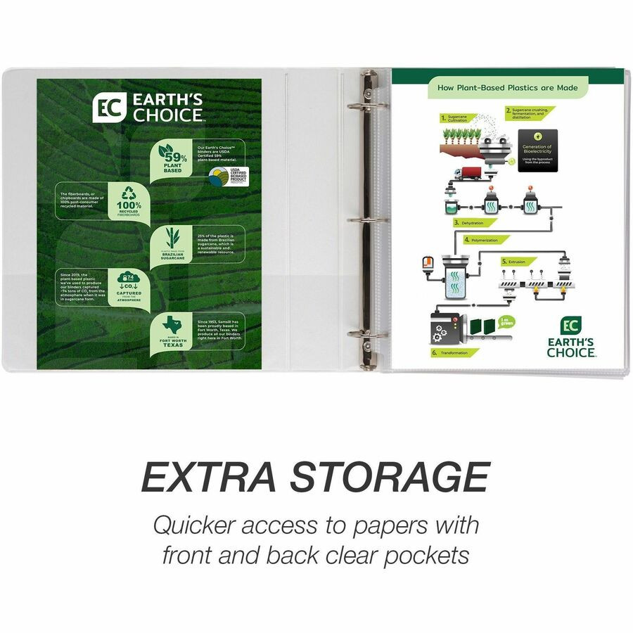 Samsill Corporation Samsill 18957 Samsill Earth's Choice Plant-based Durable View Binder