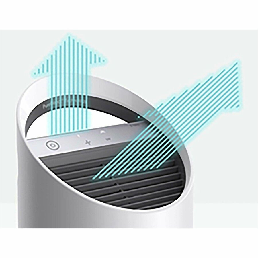 ACCO Brands Corporation TruSens Z1000AP TruSens Z-1000 Small Air Purifiers