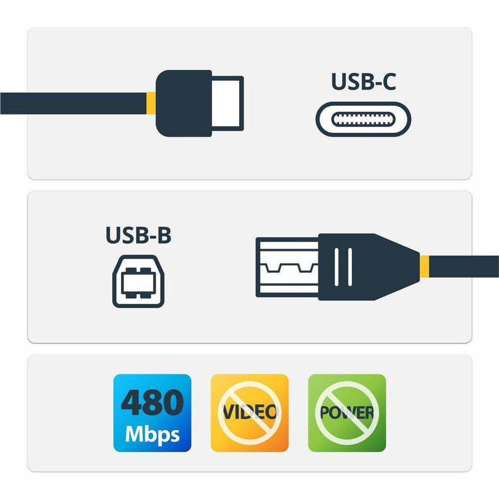 StarTech.com USB2CB1M StarTech.com USB C to USB B Printer Cable - 3 ft / 1m - USB C Printer Cable - USB C to USB B Cable - USB Type C to Type B