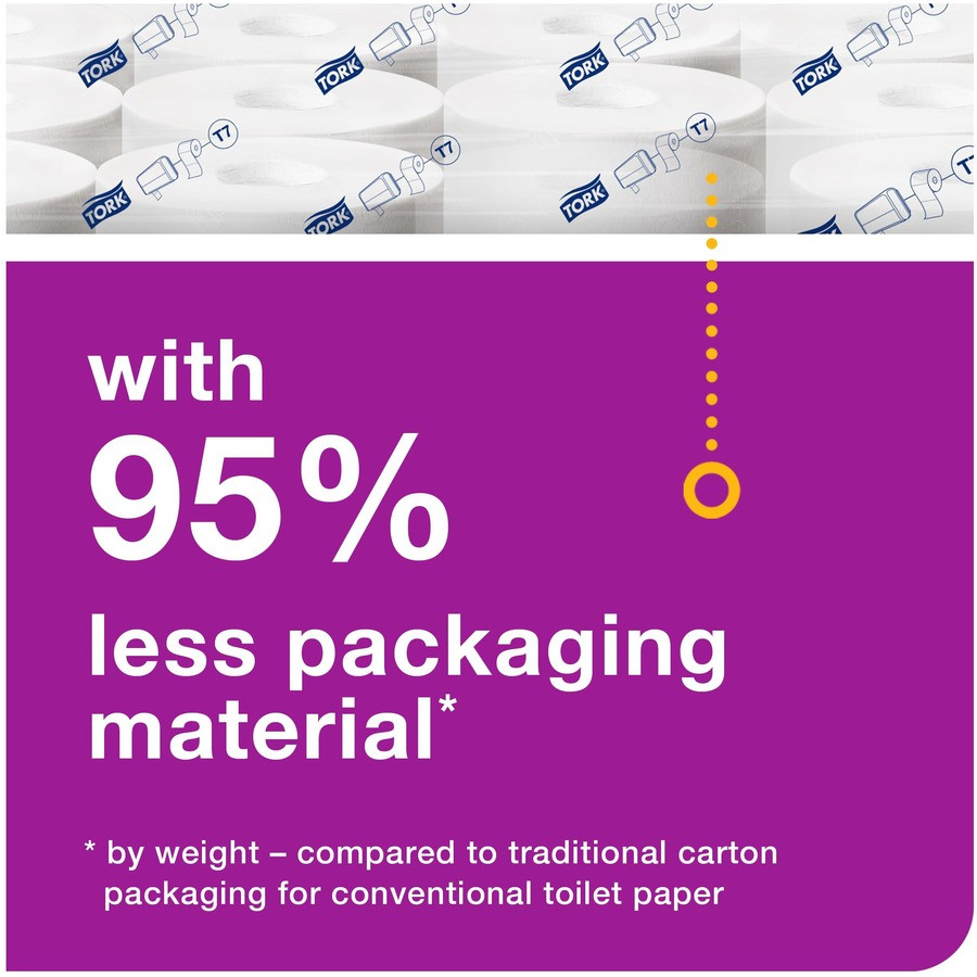 Essity Hygiene and Health AB TORK 472880 TORK Advanced Coreless High Capacity Bath Tissue