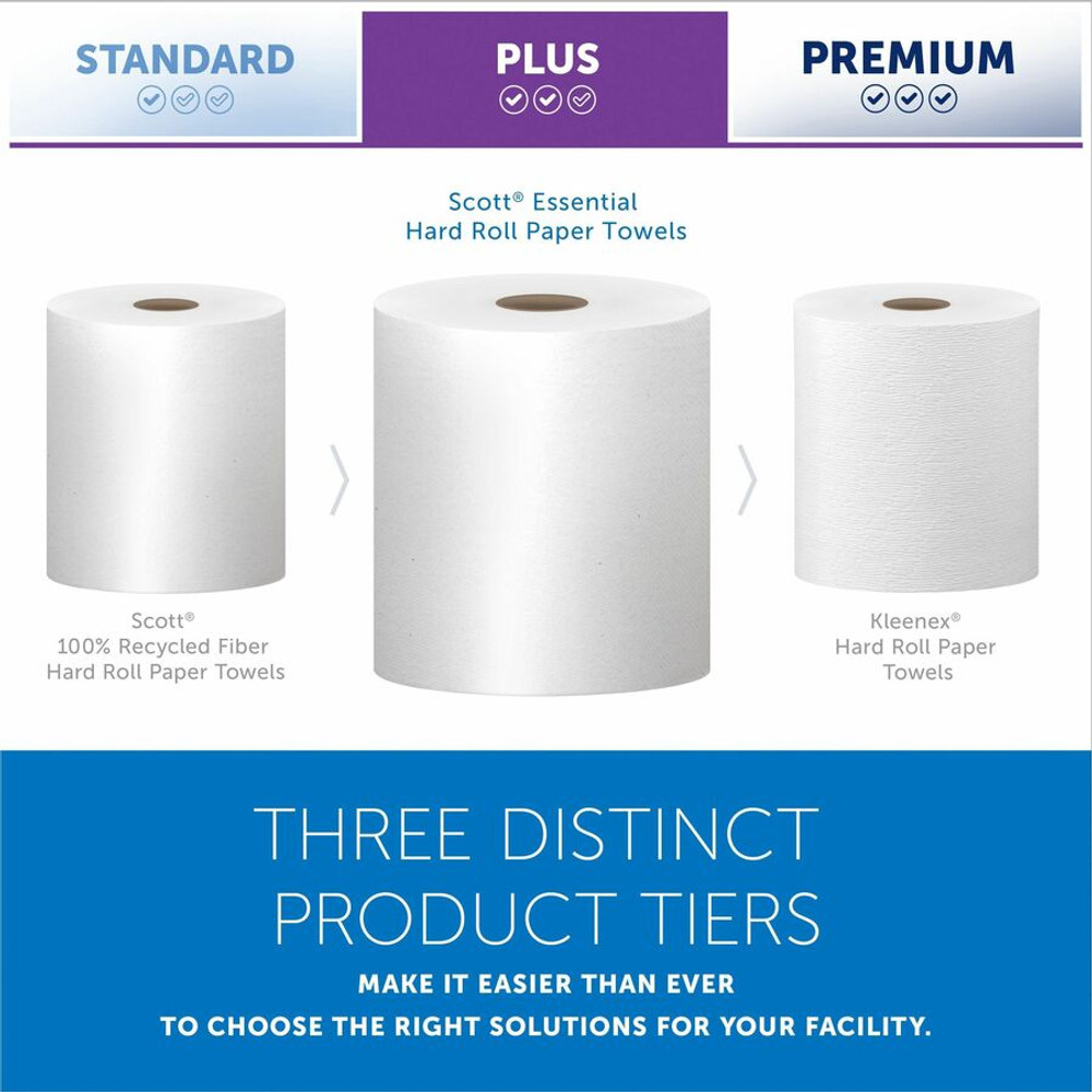 Kimberly-Clark Corporation Scott 01005 Scott Essential Universal High-Capacity Hard Roll Towels with Absorbency Pockets