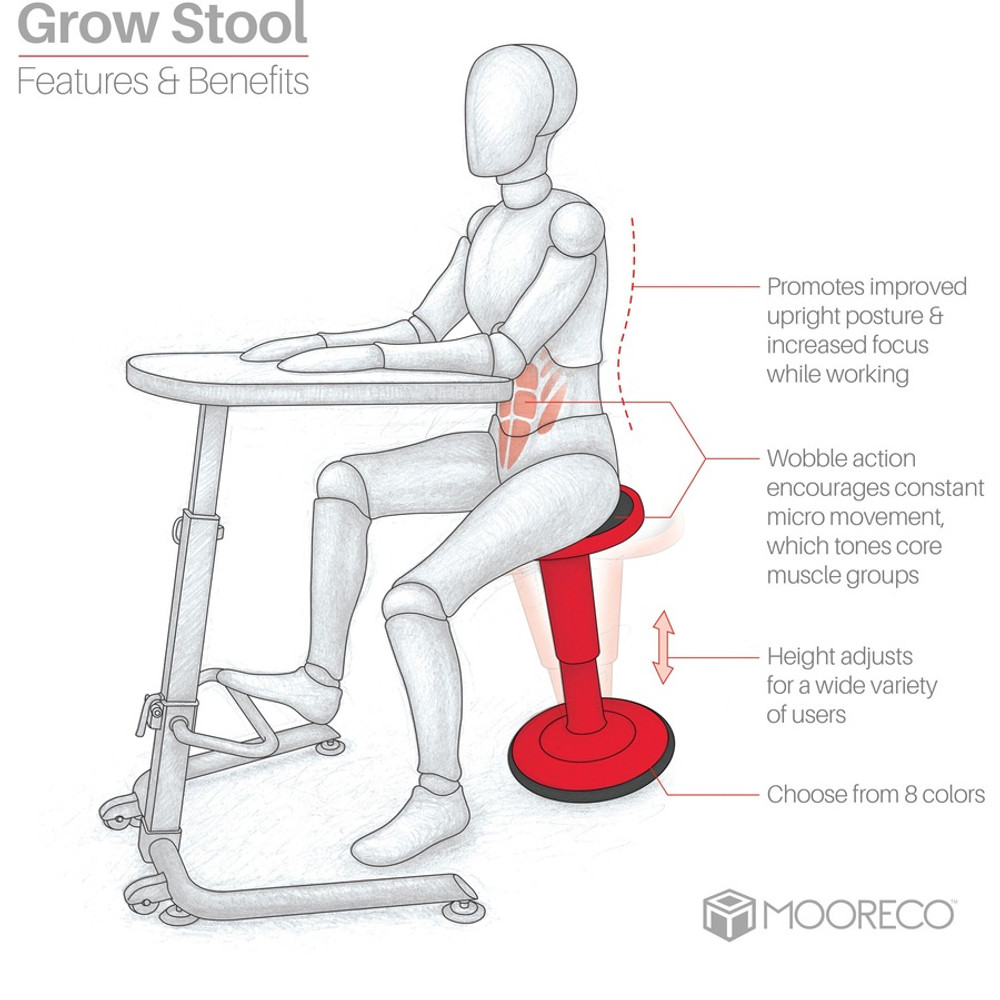 MooreCo, Inc Balt 50970-BLUE Balt Hierarchy Grow Stool