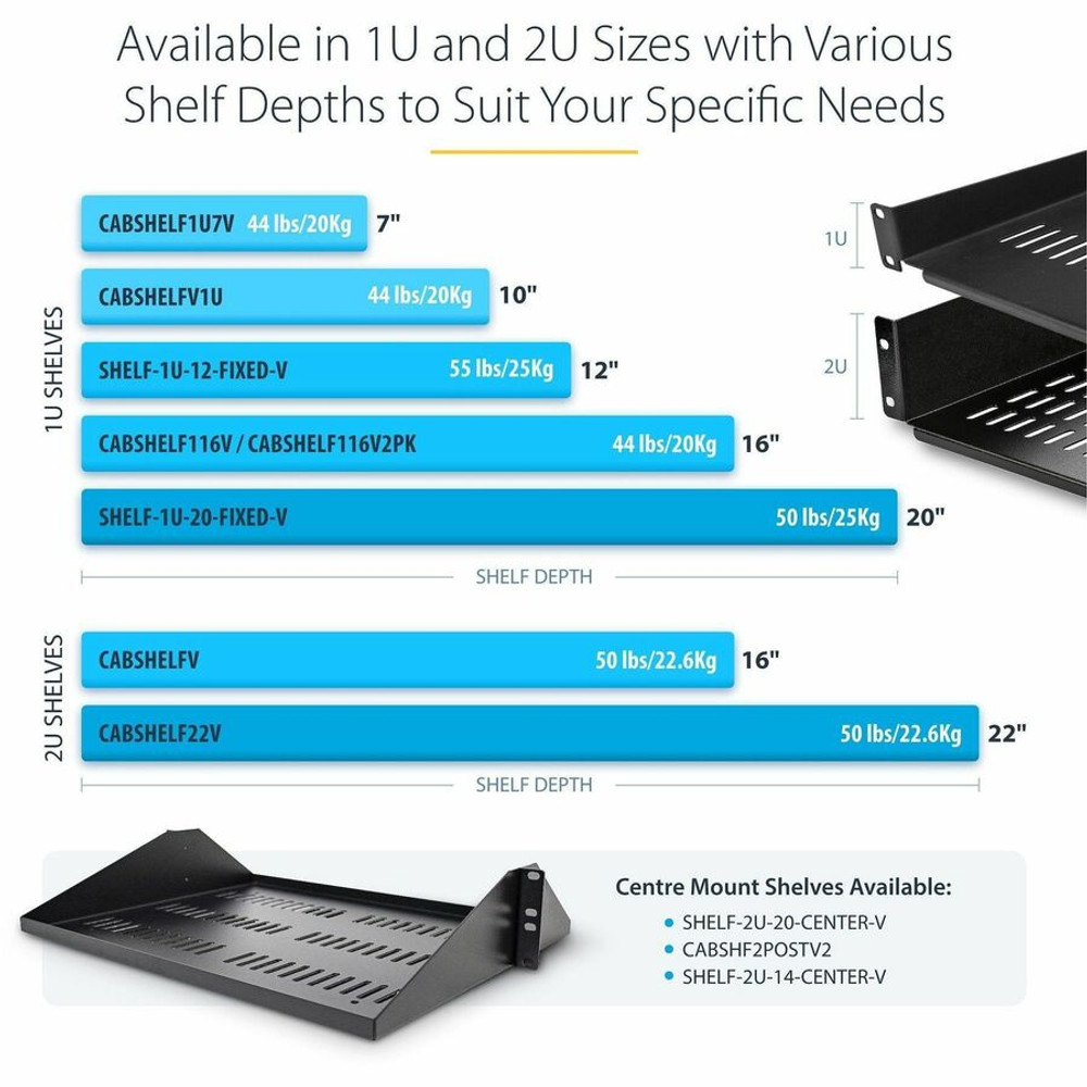 StarTech.com CABSHELFV StarTech.com 2U 16in Universal Vented Rack Mount Cantilever Shelf - Fixed Server Rack Cabinet Shelf - 50lbs / 23kg