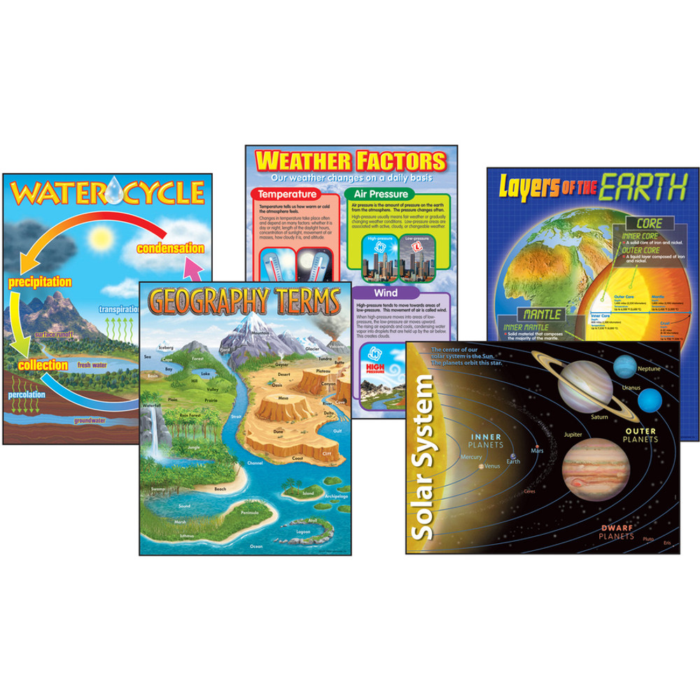 TREND Enterprises Inc. Trend 38929 Trend Earth Science Learning Charts Combo Pack