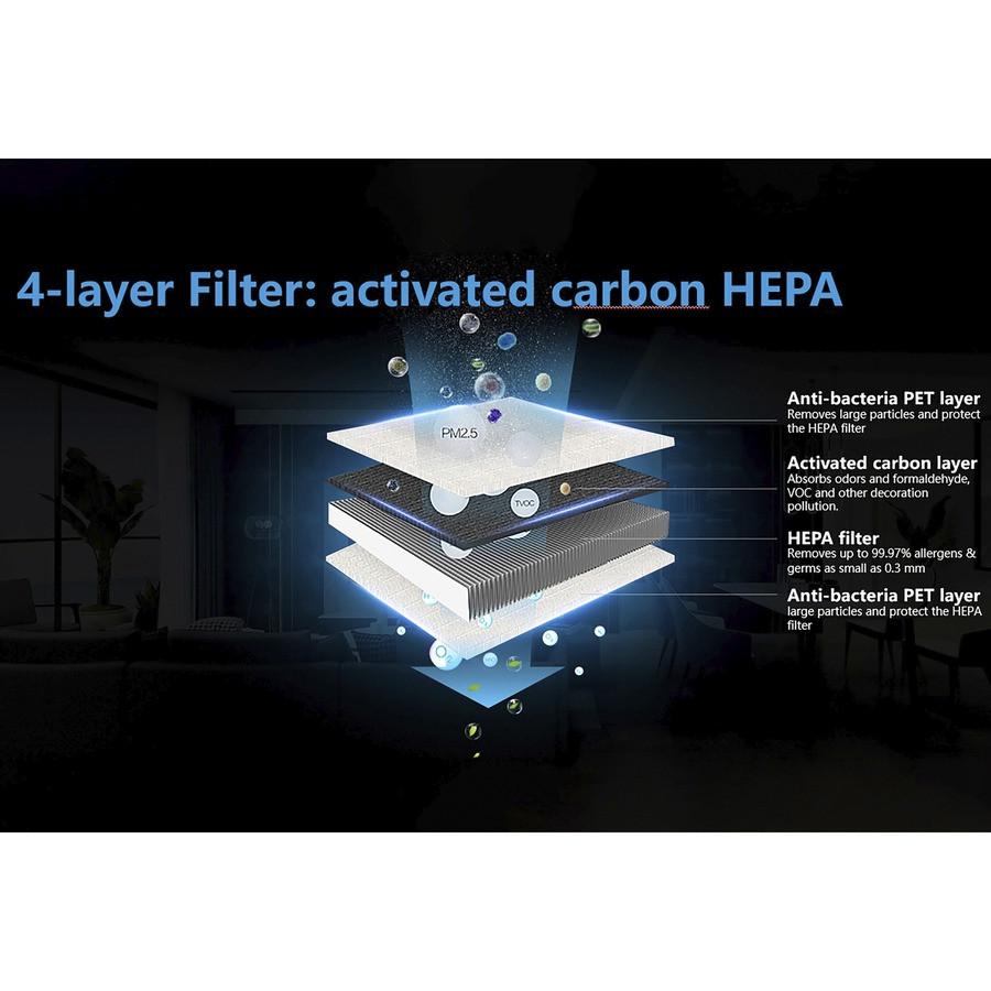 Lorell 00205 Lorell HEPA 240 4-Layer Air Purifier