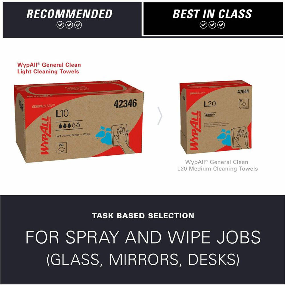 Kimberly-Clark Corporation Wypall 42346 Wypall GeneralClean L10 Light Cleaning Towels