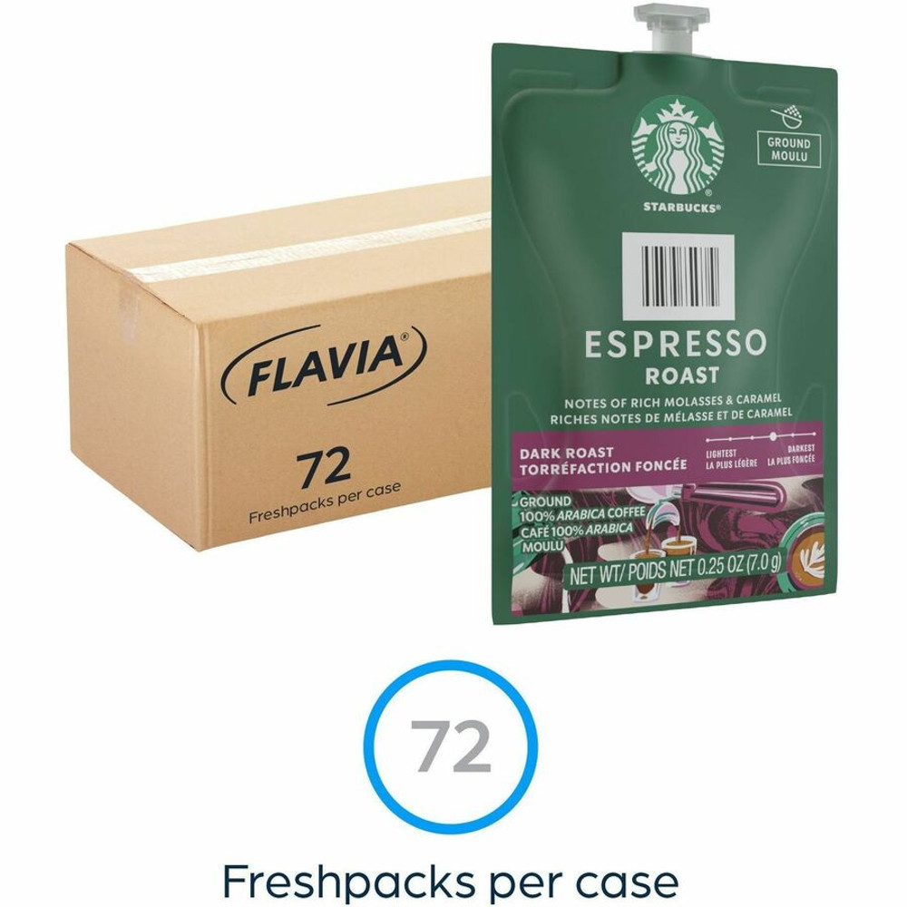 Lavazza North America Lavazza 48041 Starbucks Freshpack Espresso Roast Coffee