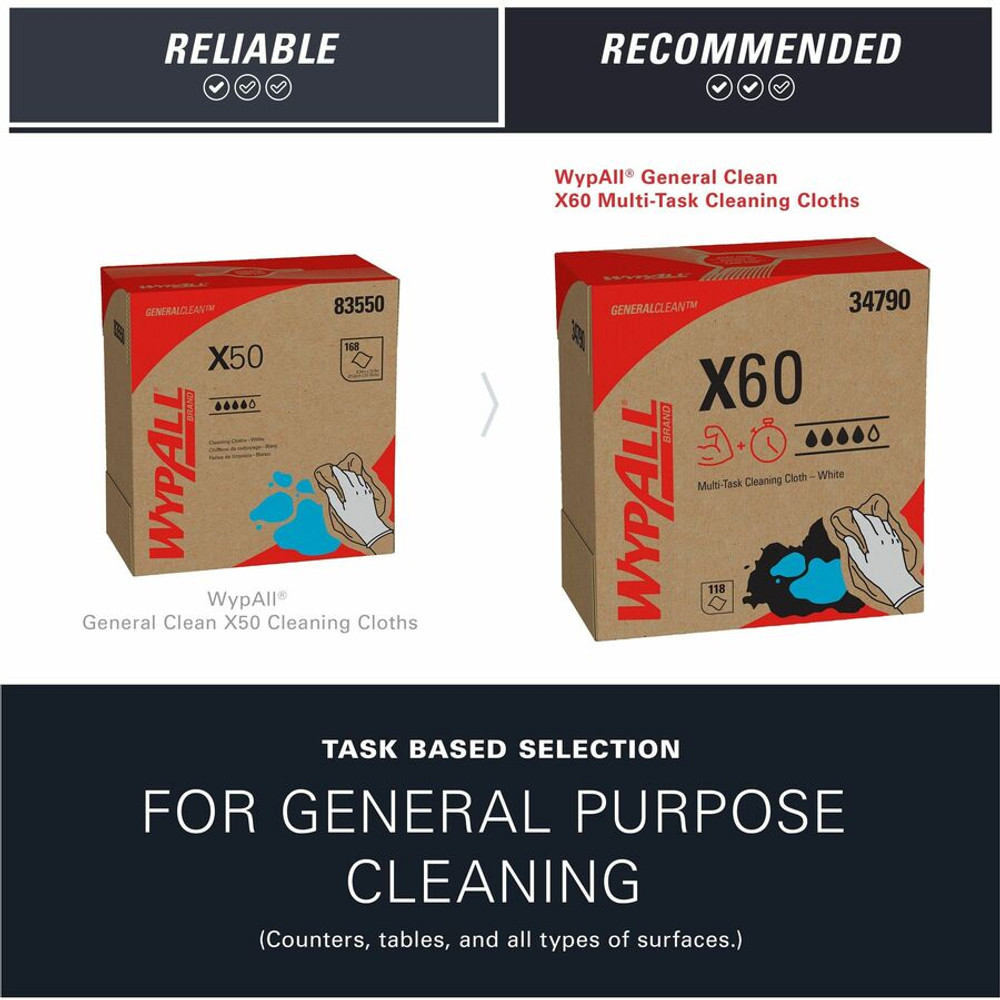 Kimberly-Clark Corporation Wypall 34790 Wypall GeneralClean X60 Multi-Task Cleaning Cloths - Pop-Up Box