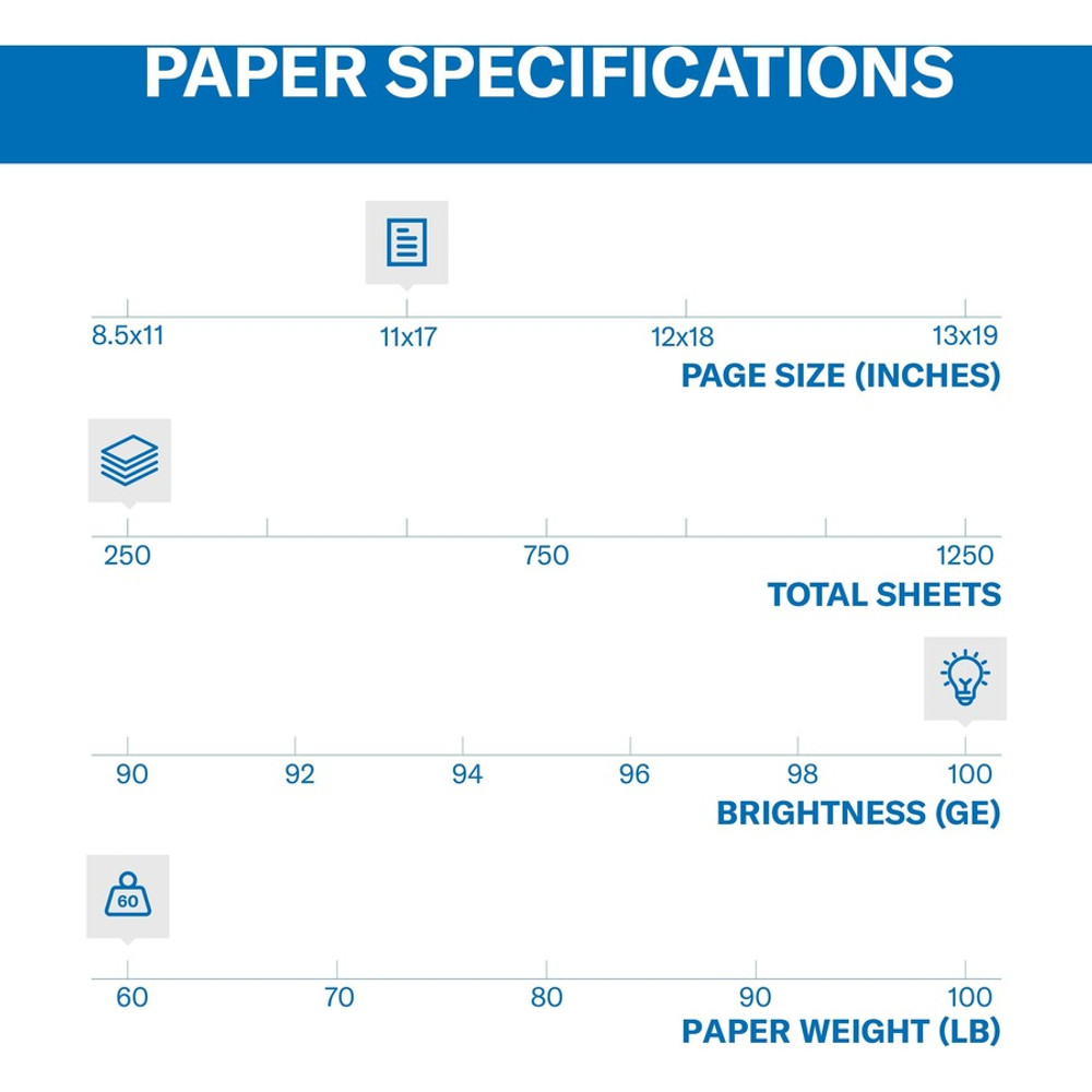 Sylvamo Corporation Hammermill 122556 Hammermill Color Copy Cover for Color Copiers, Inkjet & Laser Printers - White