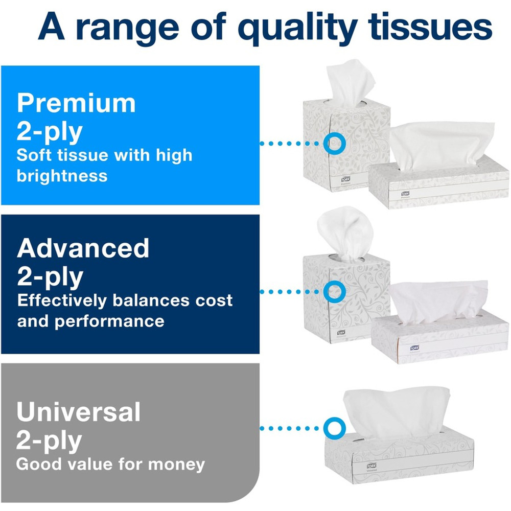 Essity Hygiene and Health AB TORK TF6810 Tork Advanced Facial Tissue Flat Box