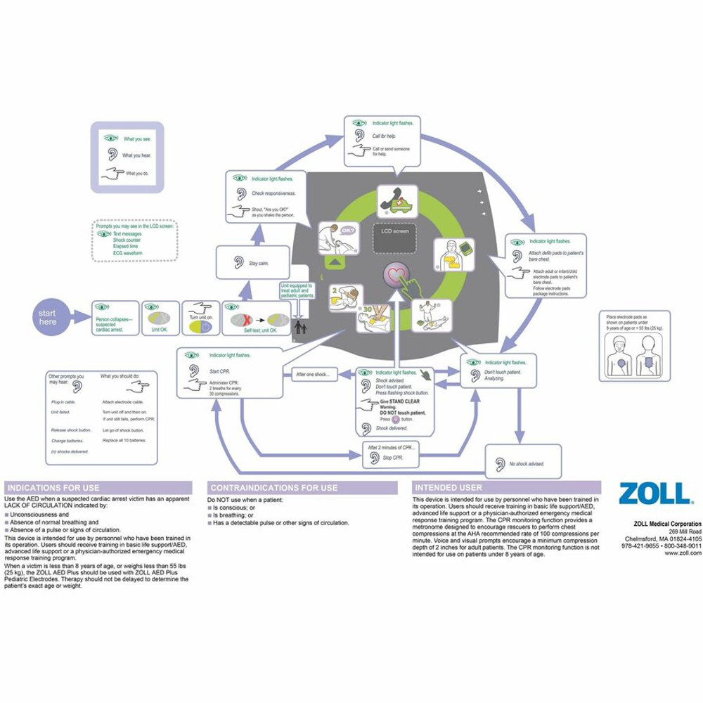 ZOLL Medical Corporation ZOLL 800000400001 ZOLL Medical AED Plus Defibrillator