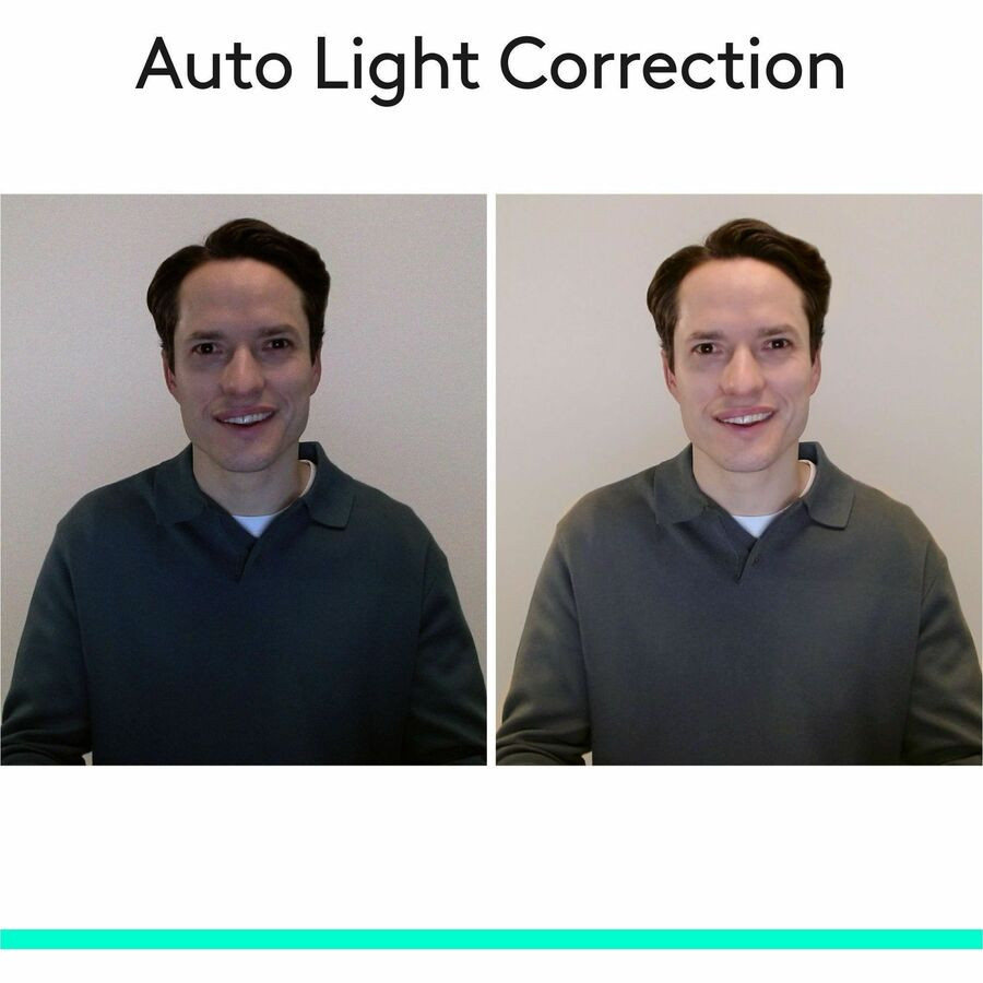 Logitech 960-001257 Logitech C920S Webcam - 2.1 Megapixel - 30 fps - USB 3.1 - 1 Pack(s)