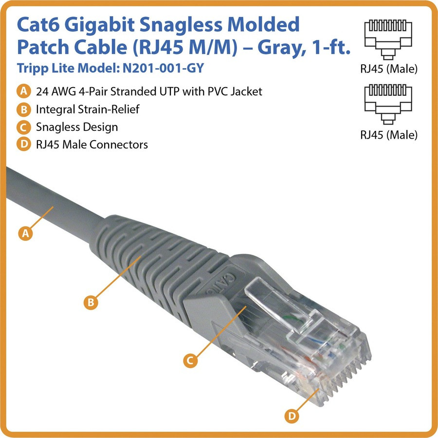 Tripp Lite by Eaton N201-001-GY Eaton Tripp Lite Series Cat6 Gigabit Snagless Molded (UTP) Ethernet Cable (RJ45 M/M), PoE, Gray, 1 ft. (0.31 m)