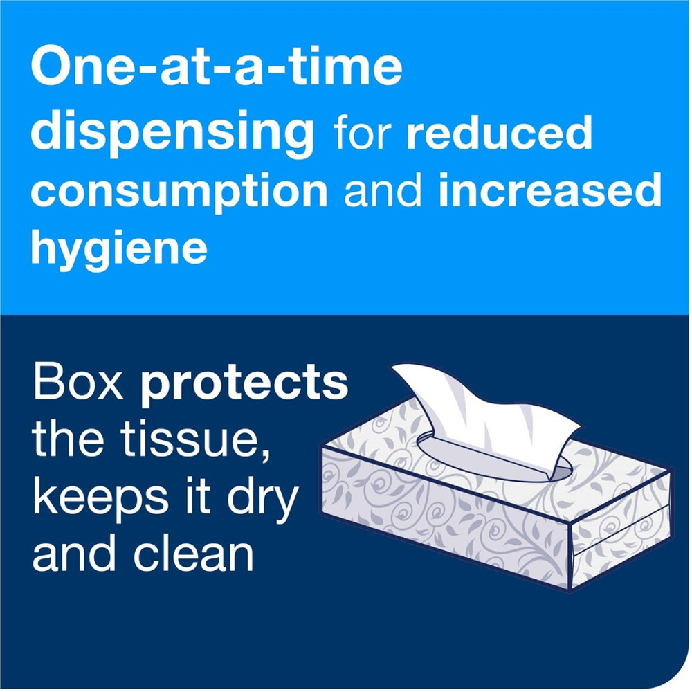 Essity Hygiene and Health AB TORK TF6710A TORK Universal Facial Tissue Flat Box