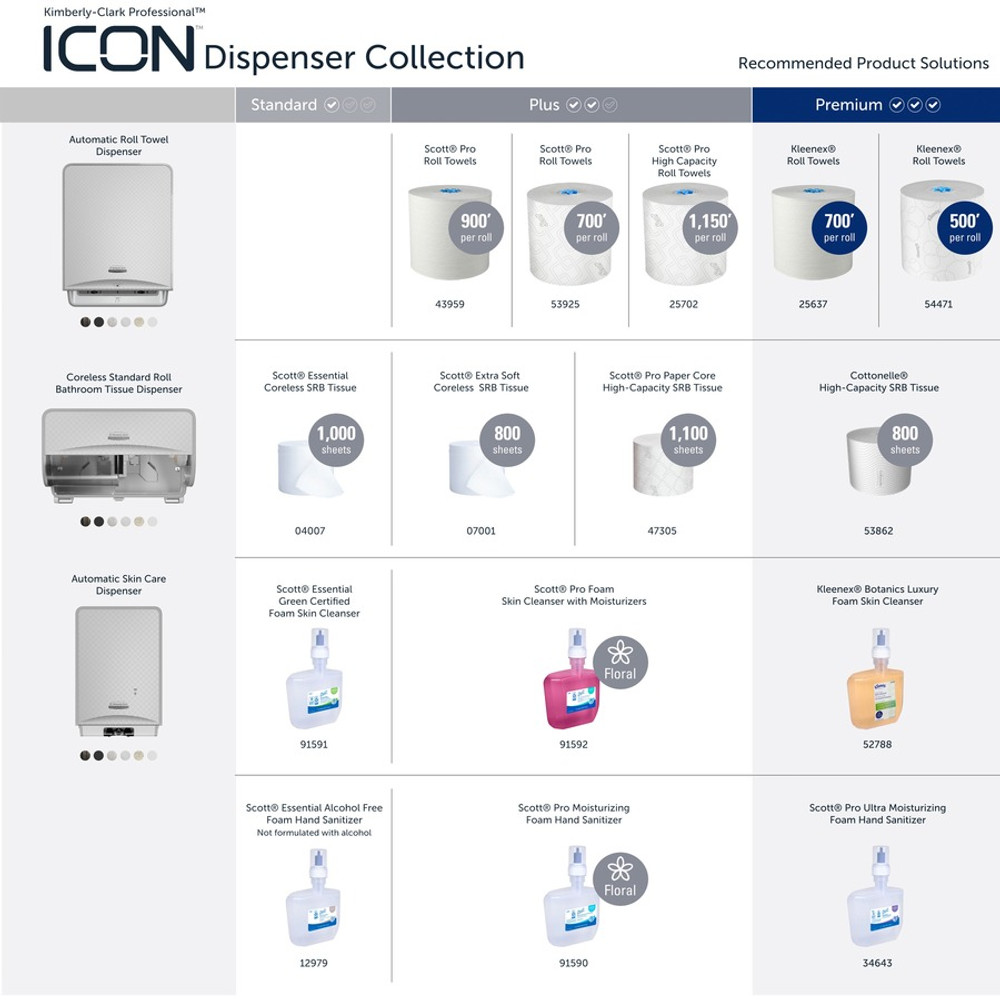 Kimberly-Clark Corporation Kimberly-Clark Professional 58822 Kimberly-Clark Professional ICON Standard Roll Horizontal Toilet Paper Dispenser Faceplate