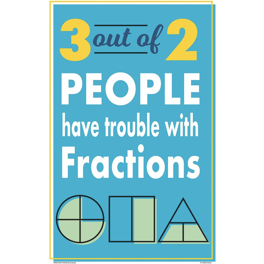 Teacher Created Resources P176 Teacher Created Resources Math Fun Posters