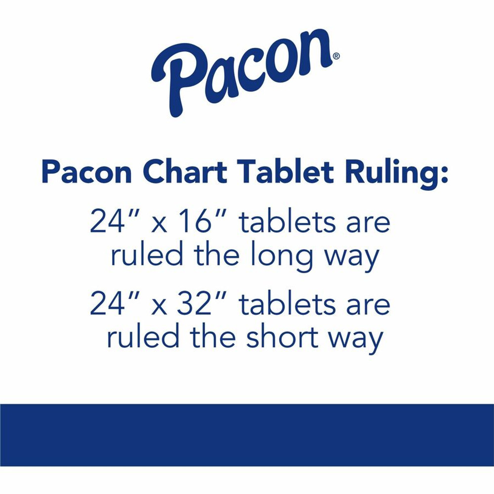 Dixon Ticonderoga Company Dixon 9770 Pacon Chart Table