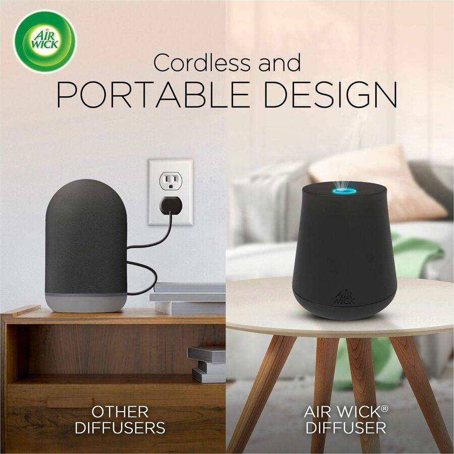 Reckitt Benckiser plc Air Wick 98552 Air Wick Essential Mist Scented Diffuser Oil Refill