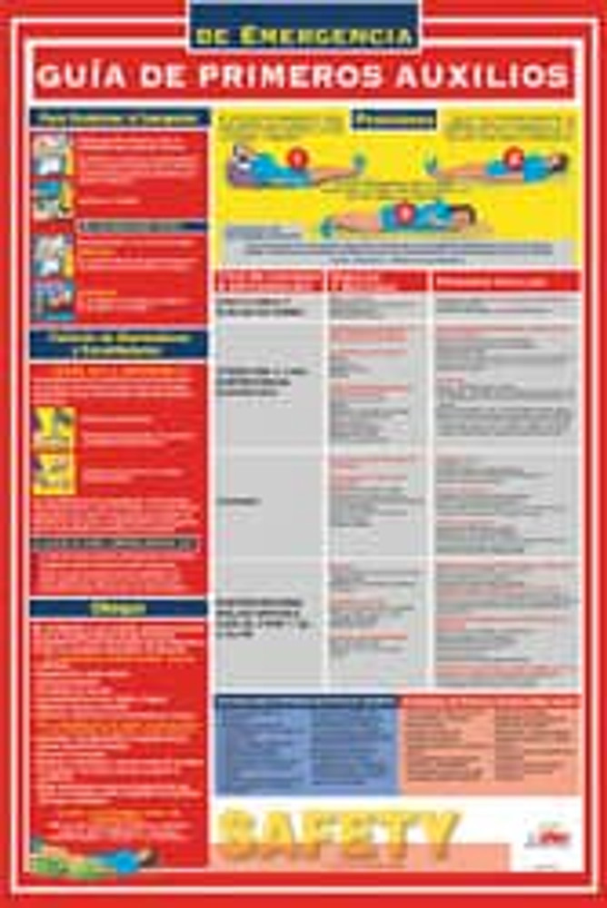 AccuformNMC SPPST002 18" Wide x 24" High Laminated Paper CPR Information Poster