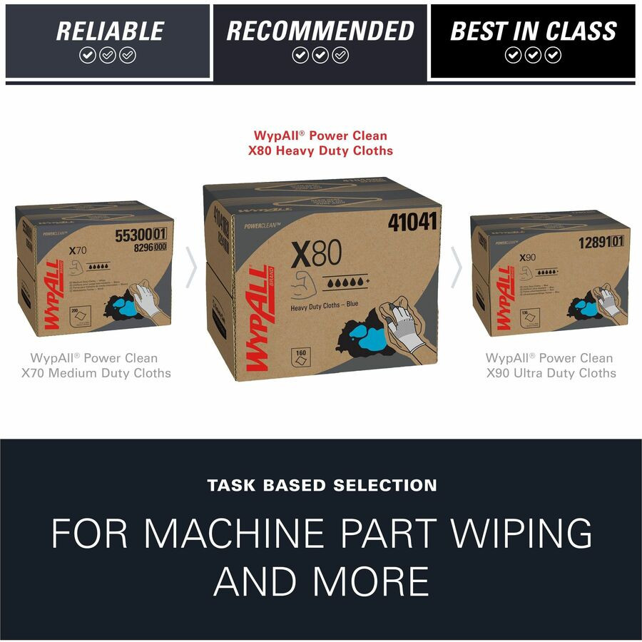 Kimberly-Clark Corporation Wypall 41041 Wypall PowerClean X80 Heavy Duty Cloths - Brag Box