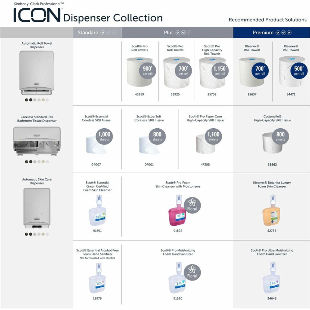 Kimberly-Clark Corporation Kimberly-Clark Professional 53691 Kimberly-Clark Professional ICON Auto Roll Towel Dispenser