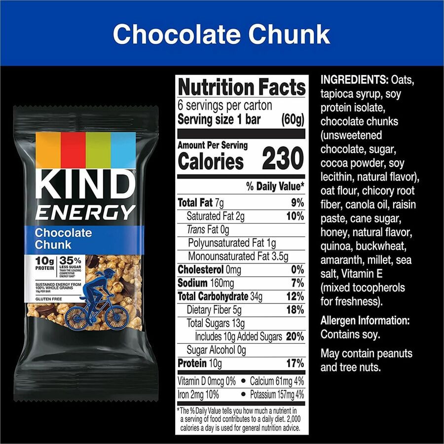 KIND Snacks KIND 28717 KIND Energy Bars