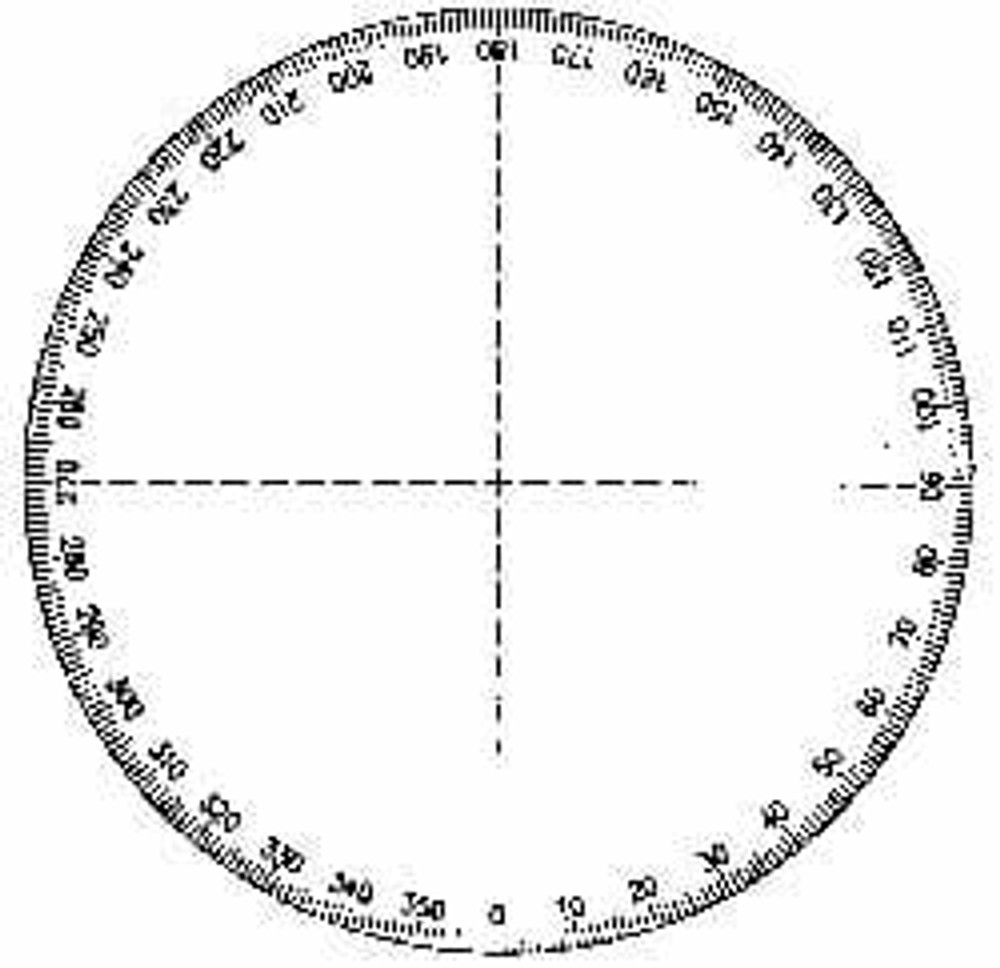 Made in USA 0459265 Optical Comparator Charts & Reticles