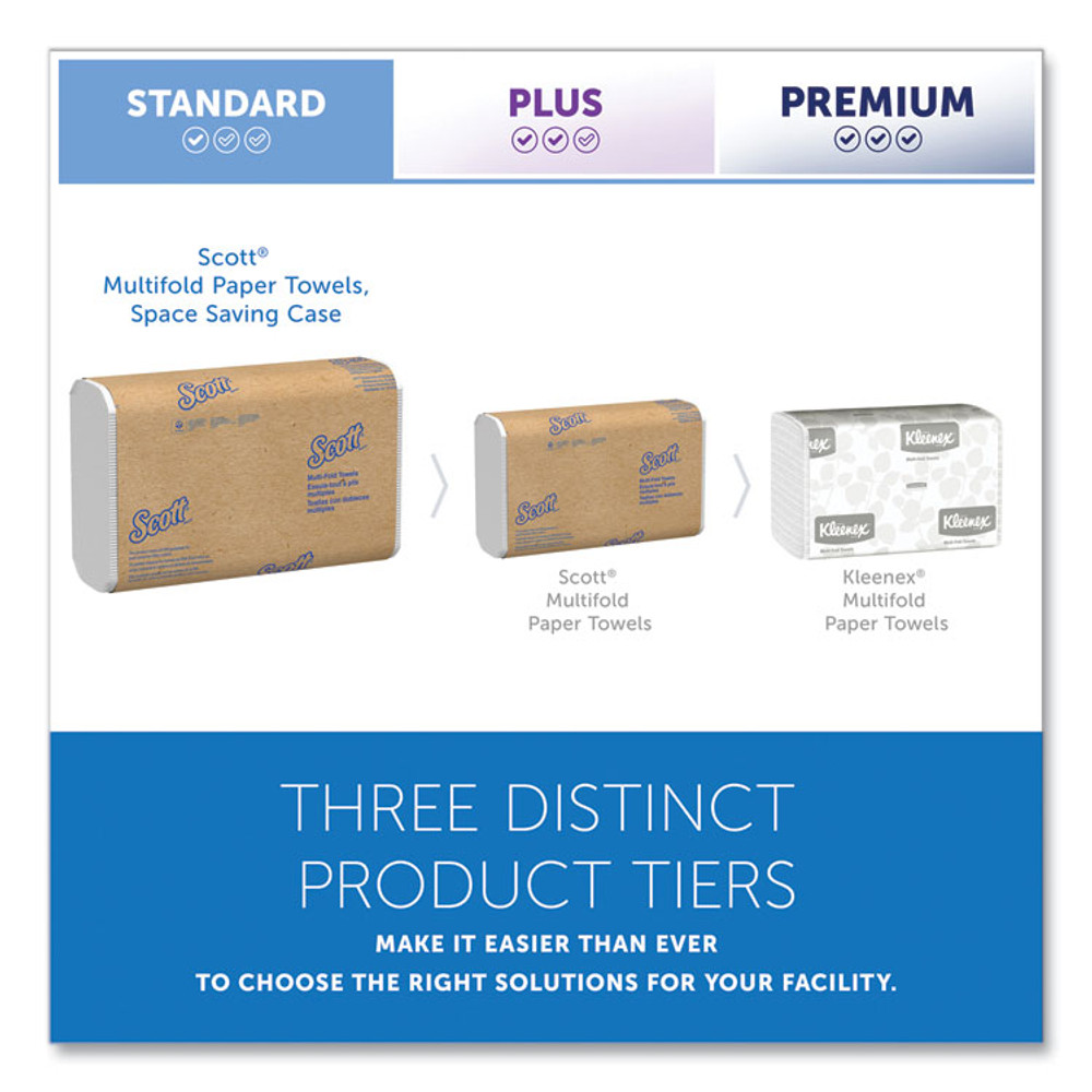 KIMBERLY-CLARK PROFESSIONAL Scott® 01840 Essential Multi-Fold Towels, Standard Tier, Absorbency Pockets, 1-Ply, 9.2 x 9.4, White, 250/Pack, 16 Packs/Carton