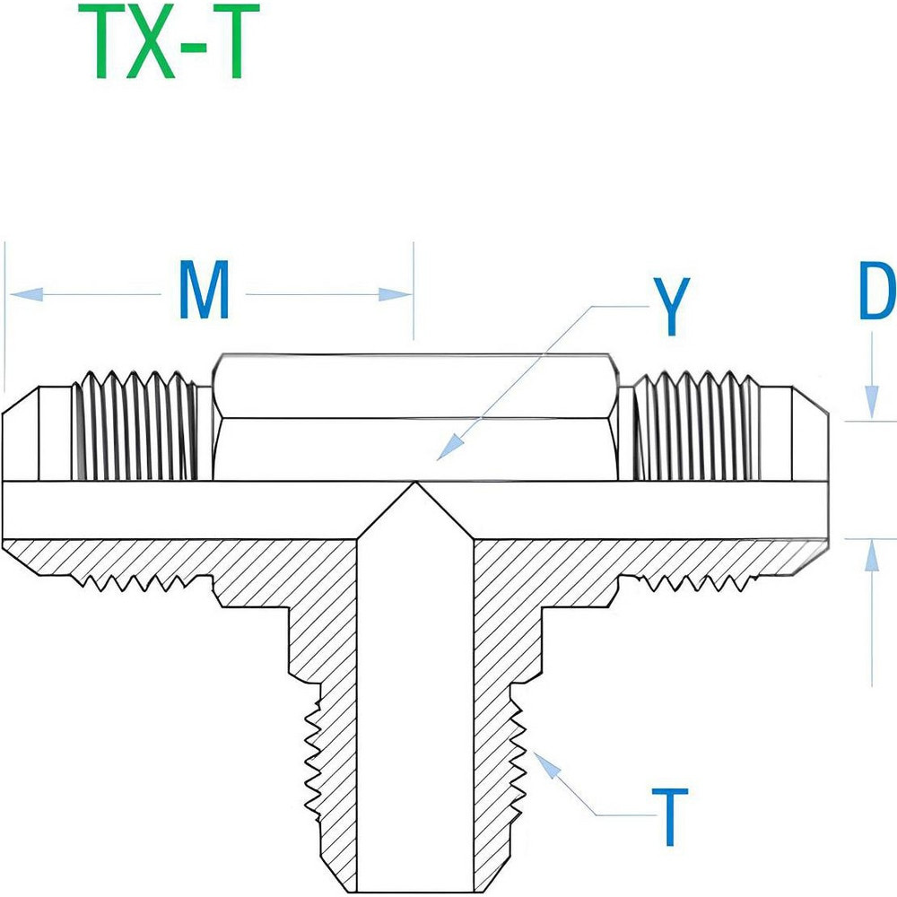 Made in USA TX-24-T Stainless Steel Flared Tube Union: 1-1/2" Tube OD, 1-7/8-12 Thread, 37 ° Flared Angle