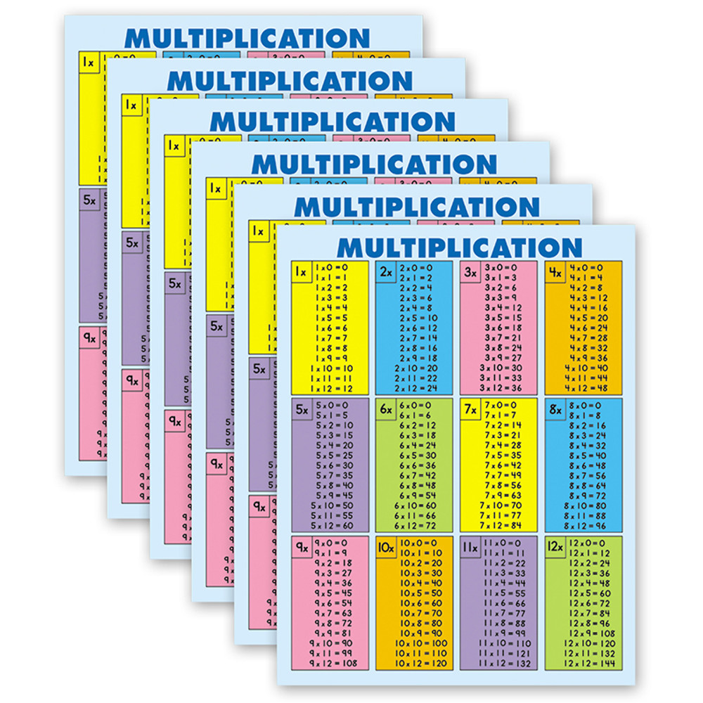 CARSON DELLOSA EDUCATION Carson Dellosa Education Multiplication Tables [all facts to 12] Jumbo Pad, 30 Sheets, Grade 2-5, Pack of 6