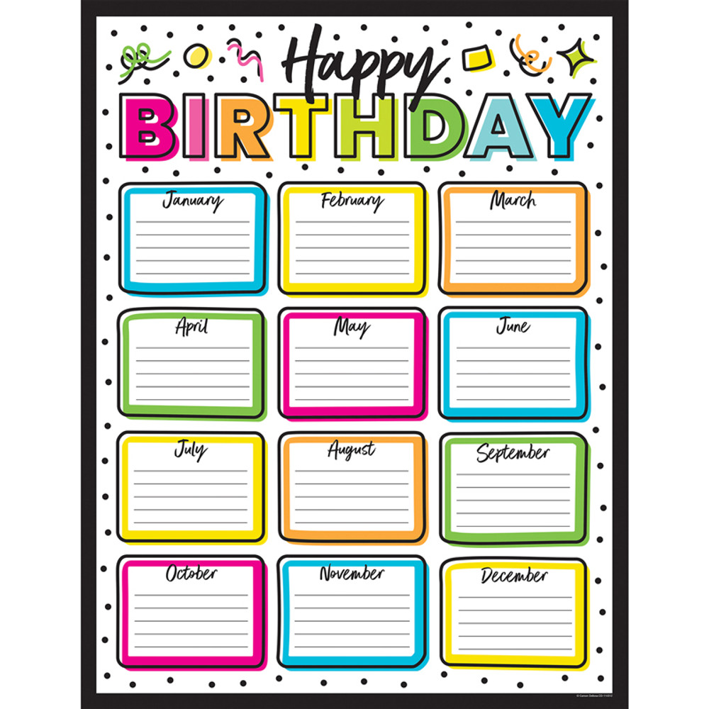 CARSON DELLOSA EDUCATION Carson Dellosa Education Kind Vibes Birthday Chart