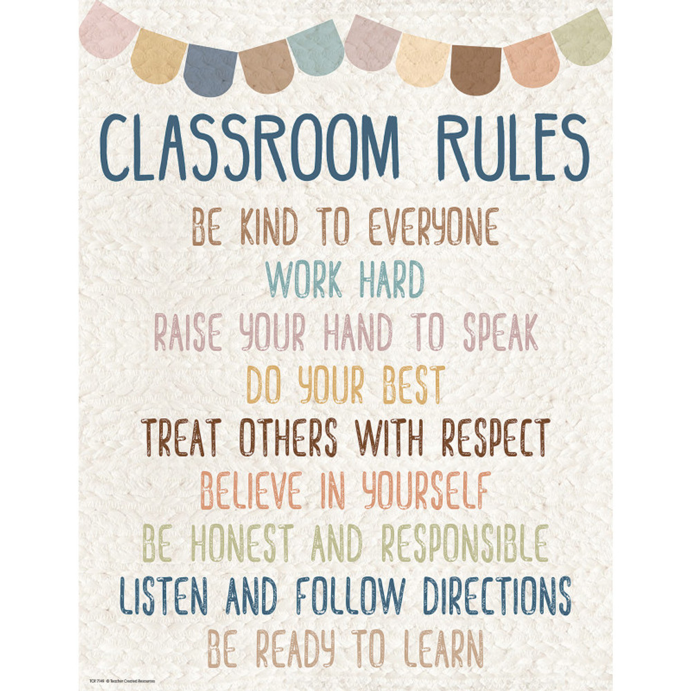 TEACHER CREATED RESOURCES Teacher Created Resources® Everyone is Welcome Classroom Rules