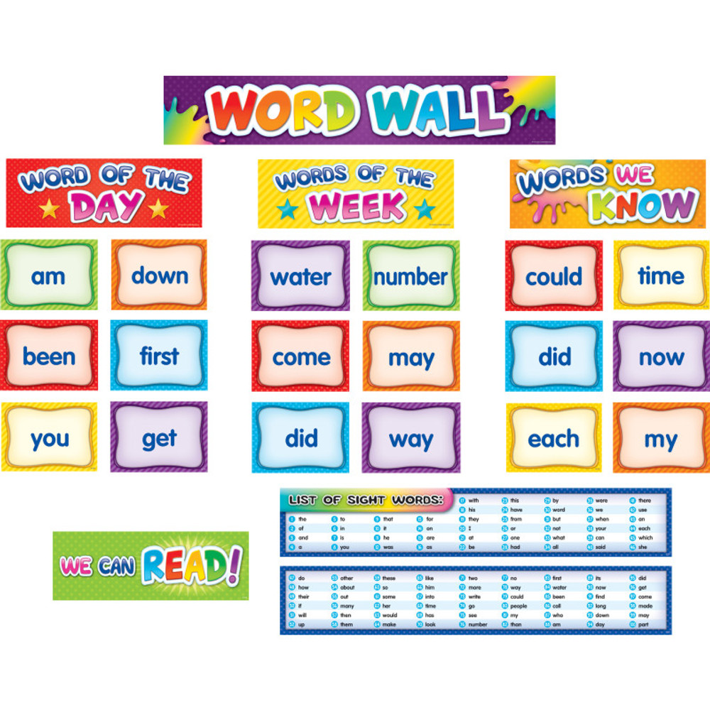 TEACHER CREATED RESOURCES Teacher Created Resources® First 100 Sight Words Pocket Chart Cards