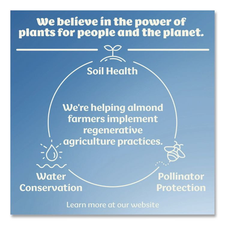 WHITEWAVE FOODS Silk® WWI00172 Almond Milk, Unsweetened Original, 32 oz Aseptic Box