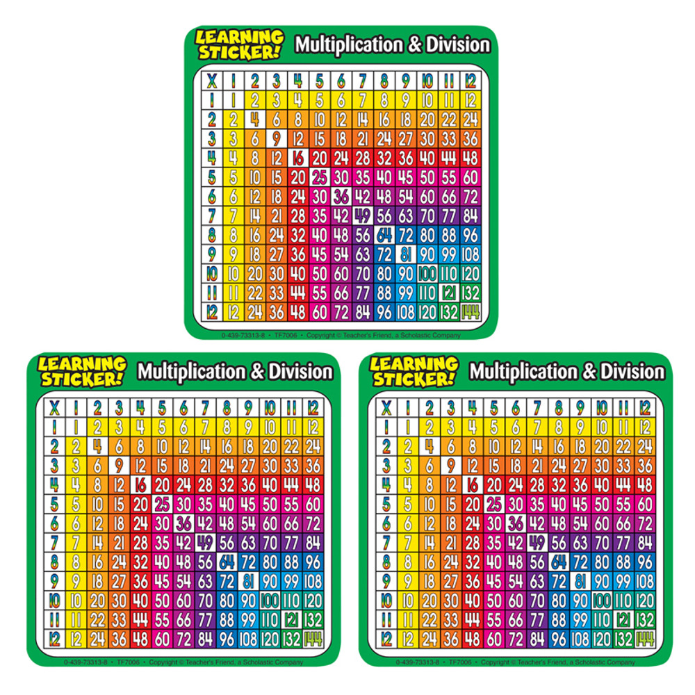 SCHOLASTIC TEACHING RESOURCES Scholastic Teaching Solutions Multiplication-Division Learning Stickers, 4", 20 Per Pack, 3 Packs