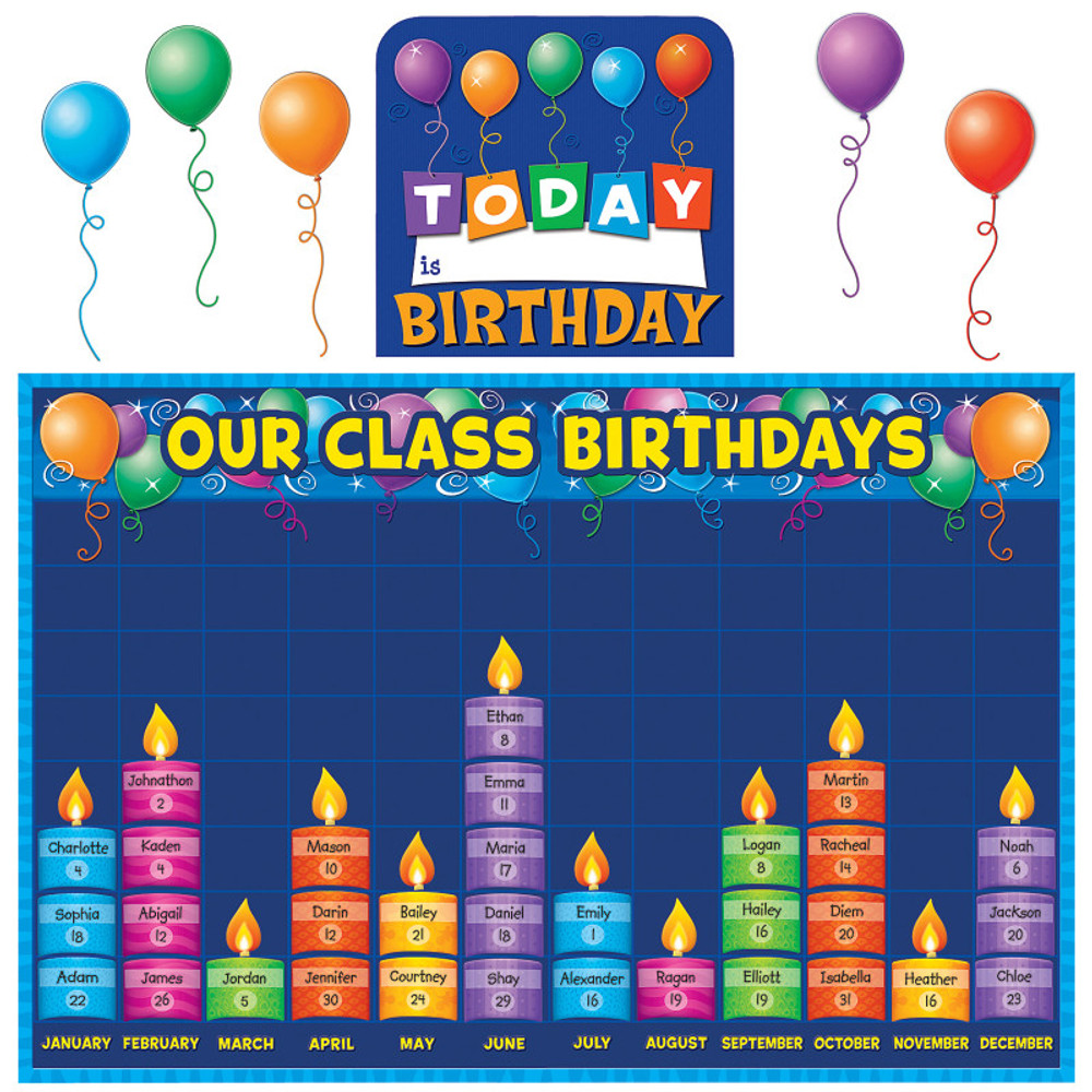 TEACHER CREATED RESOURCES Teacher Created Resources® Birthday Graph Bulletin Board Display Set