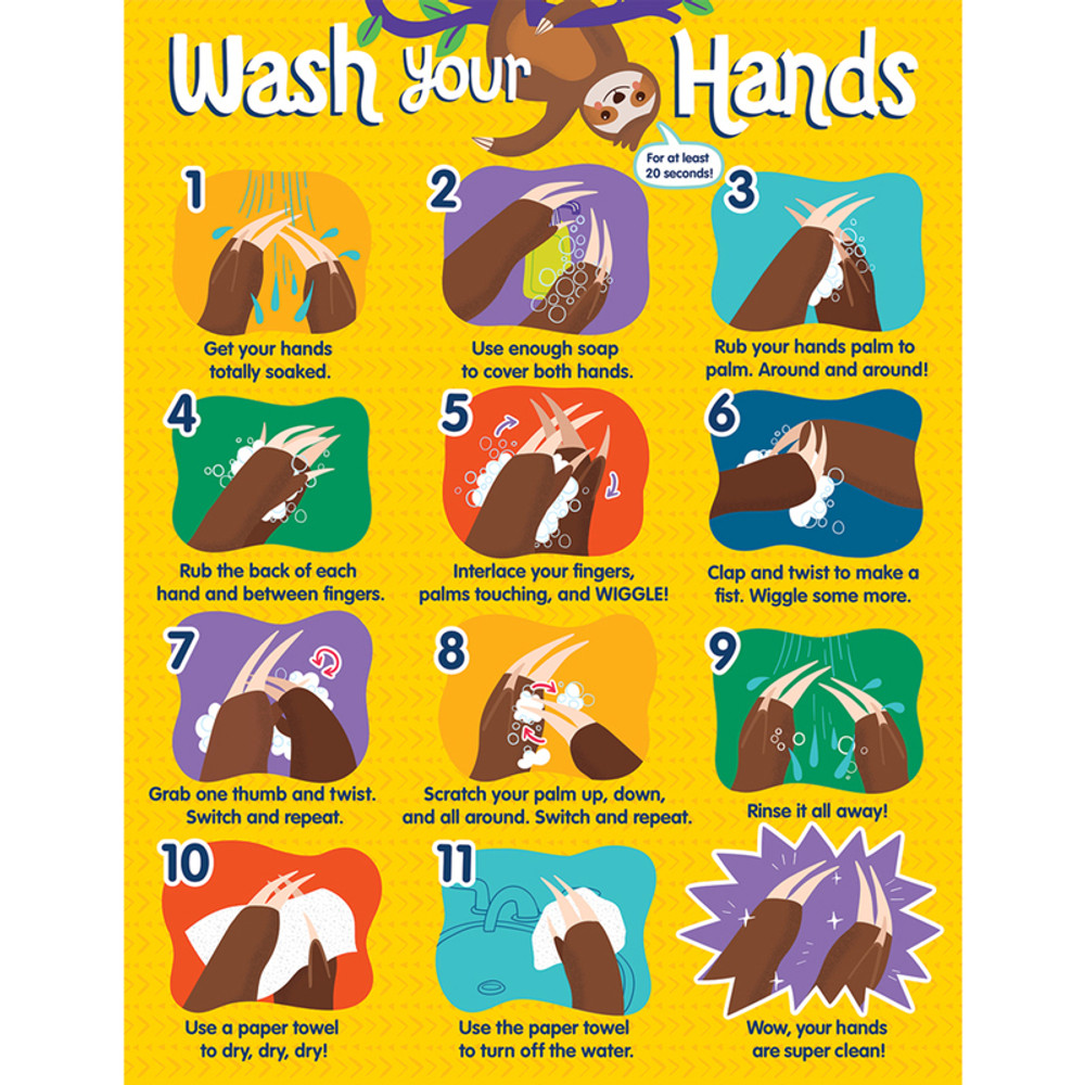 CARSON DELLOSA EDUCATION Carson Dellosa Education One World Handwashing Chart