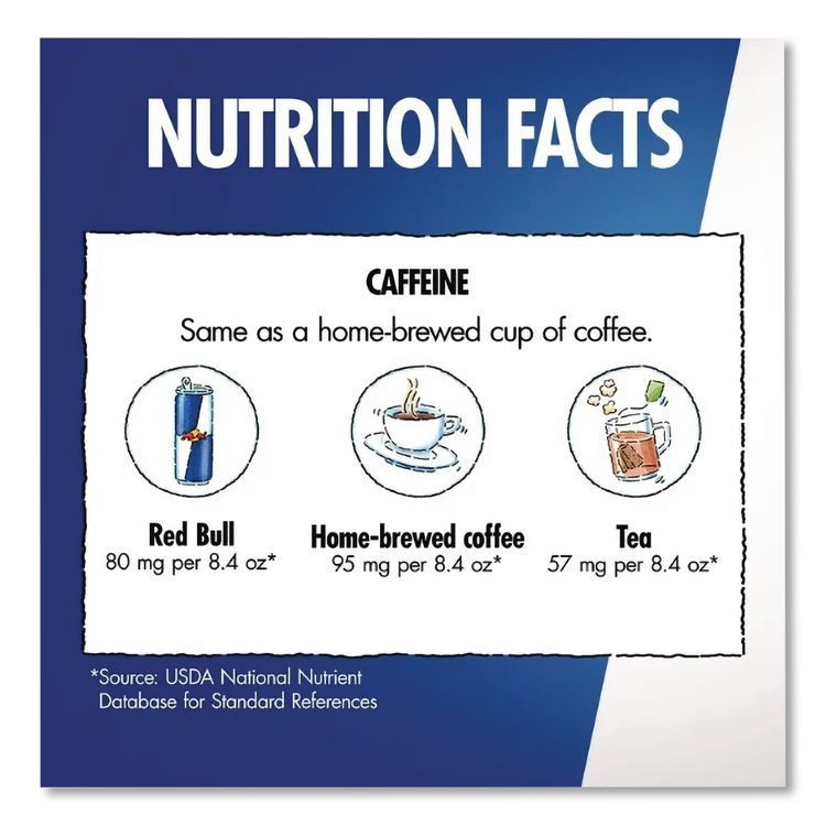 RED BULL GMBH 122114 Energy Drink, Sugar-Free, 8.4 oz Can, 24/Carton