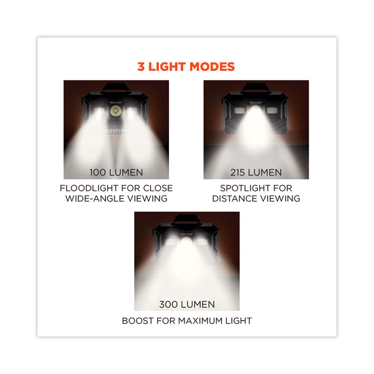 TENACIOUS HOLDINGS, INC. ergodyne® 60197 Skullerz 8987 Rechargeable Hard Hat LED Light, 2.5 x 3 x 2, Black